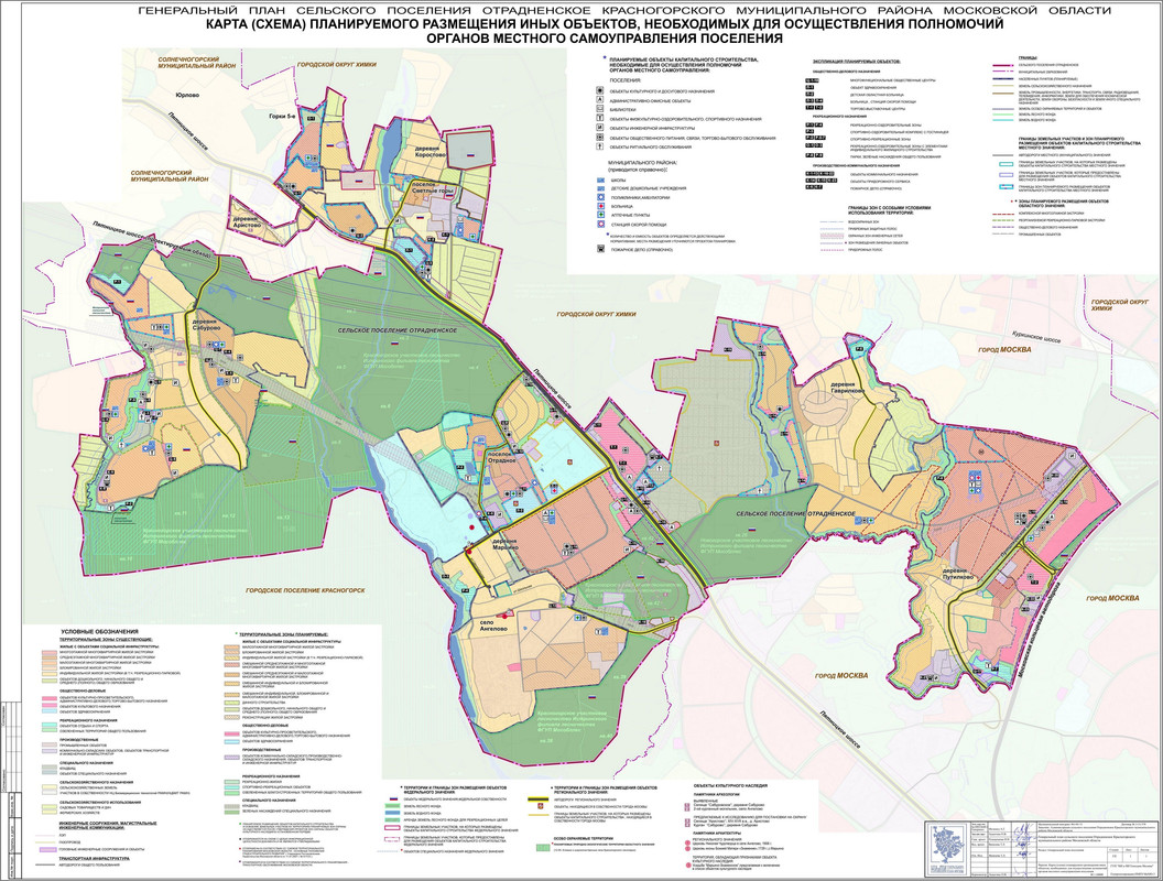 №4_Утв_Иных_объектов (Копировать)